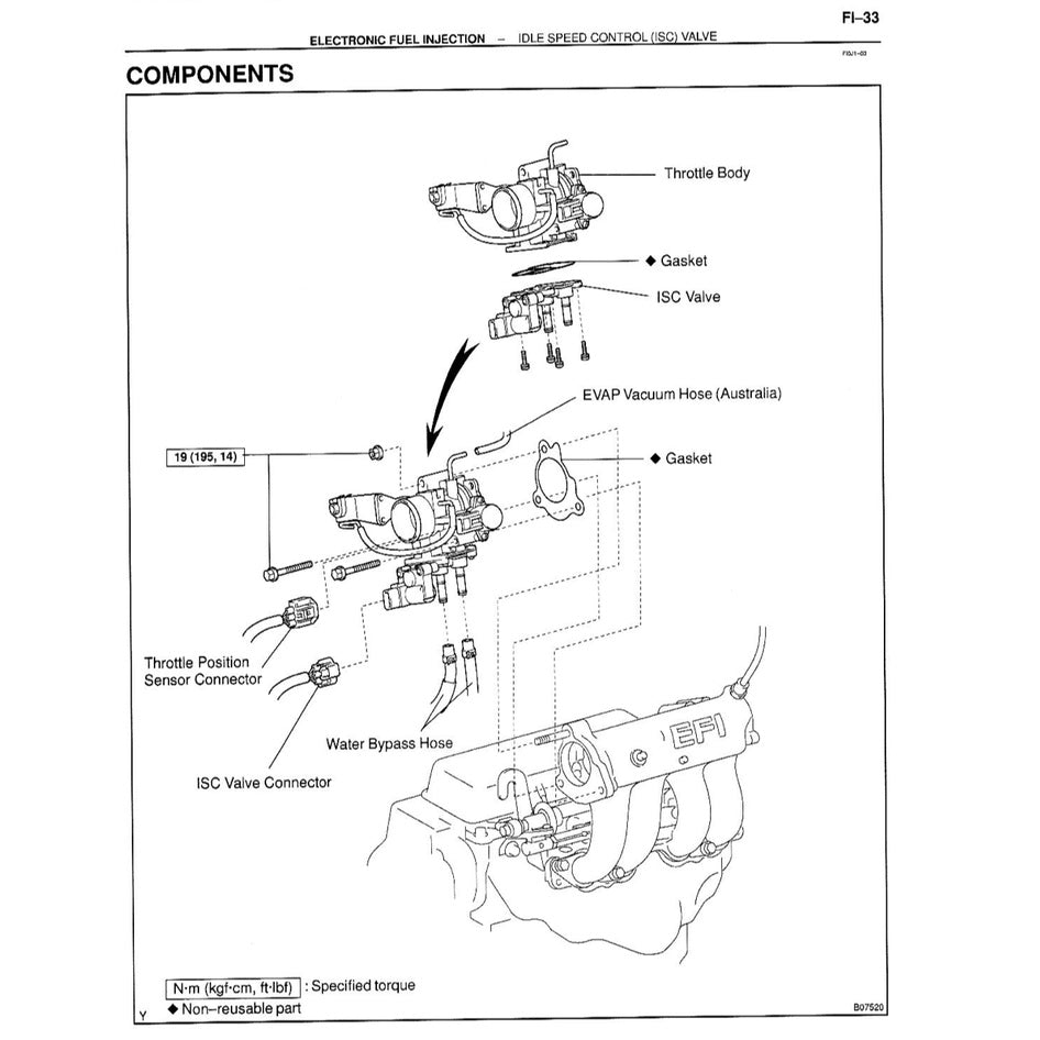 TOYOTA ENGINE 7K & 7K-E EFI Full Manual Set – SERVICE REPAIR WORKSHOP MANUAL - TOYOTA LITEACE TOWNACE UNSER KIJANG