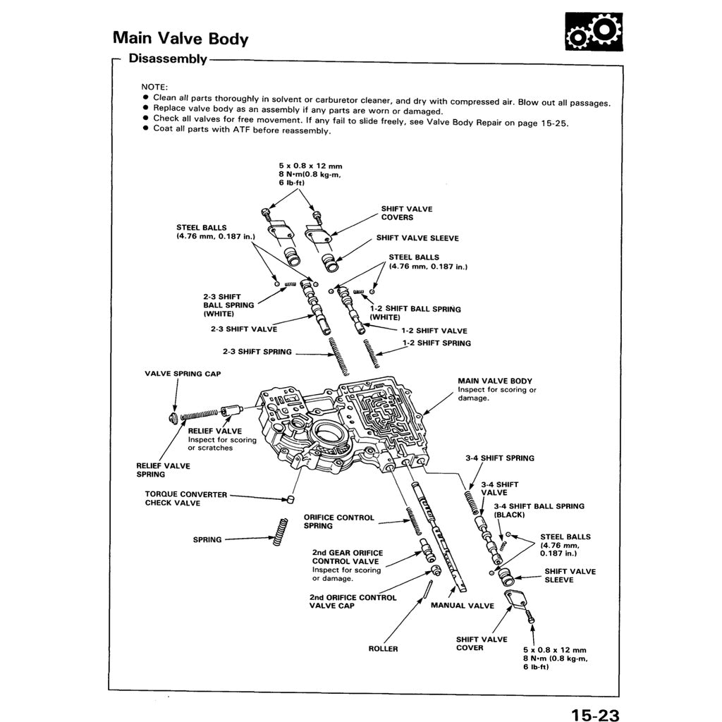 HONDA ACCORD 3 CA 1986-1989 Full Manual Set – Repair & Maintenance Manual