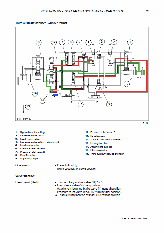 New Holland TL70A, TL80A, TL90A, TL100A Tractor Service Manual Workshop Guide