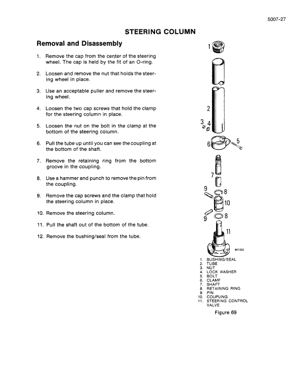 Case 480D, 480LL Loader Service Manual Workshop Guide