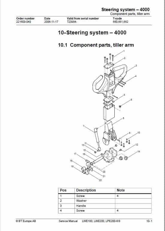 BT LWE180, LWE200, LPE200-6, LPE200-8 Pallet Truck Service Manual