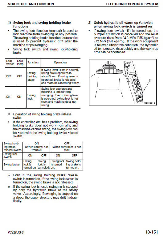 Komatsu PC228US-3 and PC228USLC-3 Excavator Service Manual Workshop Guide