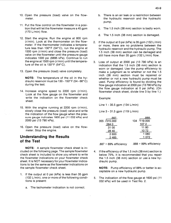 Case 780 CK Loader Backhoe Service Manual Workshop Guide