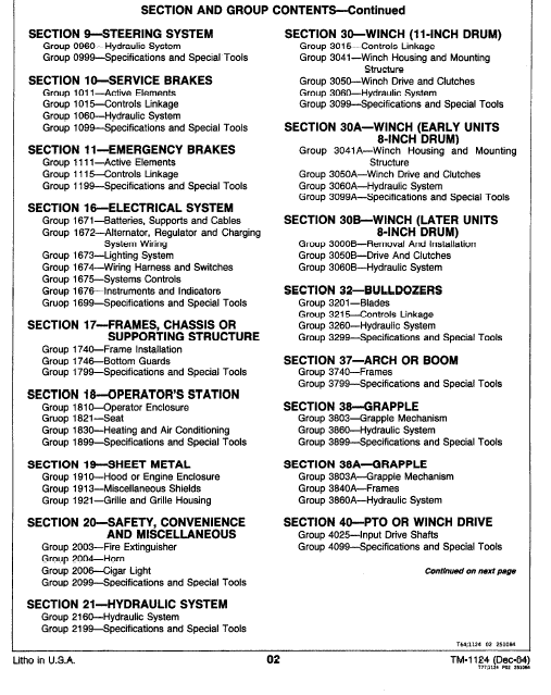 John Deere 640 Skidder Repair Technical Manual (TM1124) Workshop Guide