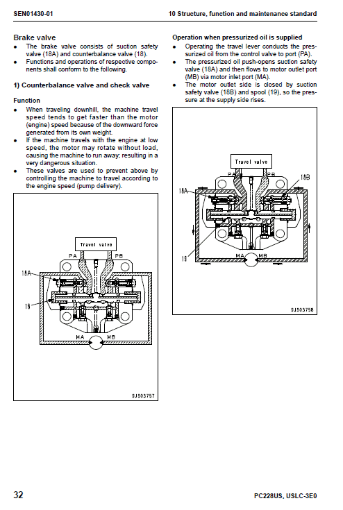 Komatsu PC2288US-3E0 and PC2288USLC-3E0 Excavator Manual Workshop Guide
