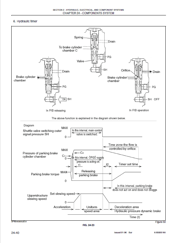 New Holland E30, E35 Compact Excavator Service Manual Workshop Guide