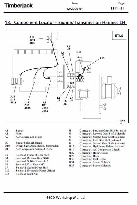 John Deere 660D Skidder Repair Technical Manual (TM1124) Workshop Guide