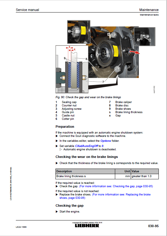 Liebherr L524 Type 1585 Wheel Loader Service Manual