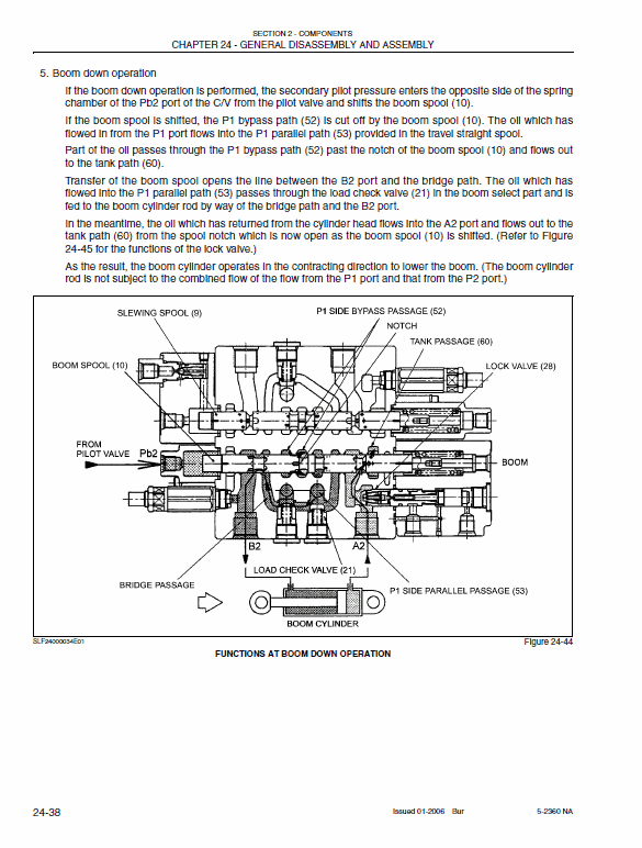 New Holland E80 Midi Crawler Excavator Service Manual Workshop Guide