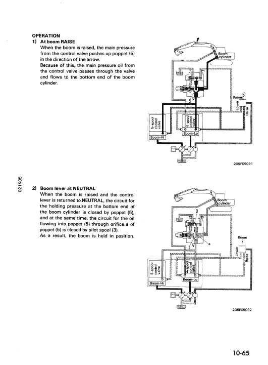 Komatsu PC150LC-5 Excavator Service Manual Workshop Guide