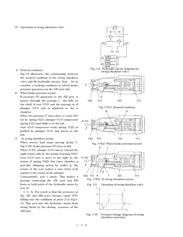New Holland E215 Excavator Service Manual Workshop Guide