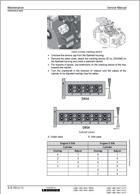 Liebherr L550, L556, L566, L576, L580 2plus2 Wheel Loader Service Manual