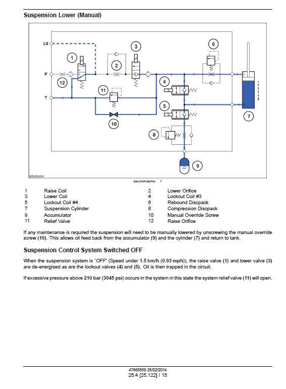 New Holland T6.125, T6.140, T6.145, T6.150, T6.155 Tractor Service Manual Workshop Guide
