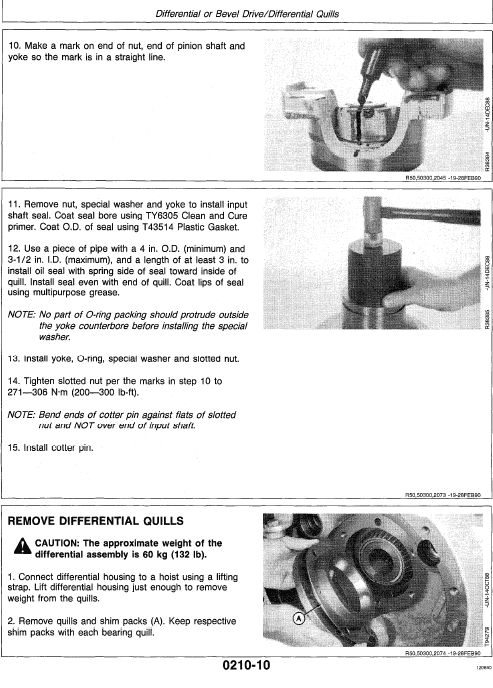 John Deere 643 Feller Buncher Repair Technical Manual Workshop Guide