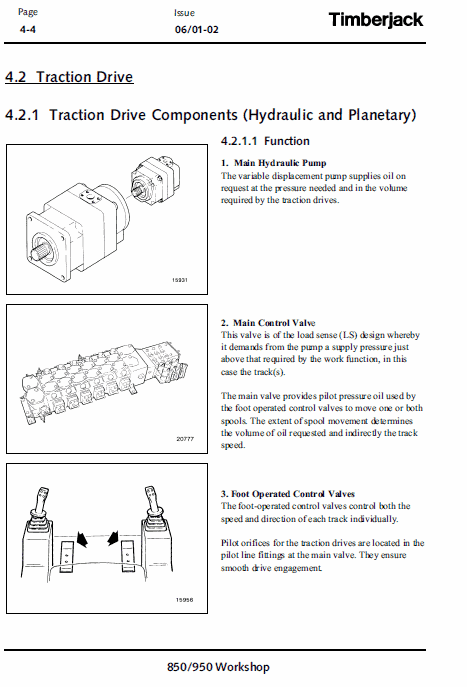 John Deere Timberjack 850, 950 Feller Buncher Technical Manual Workshop Guide