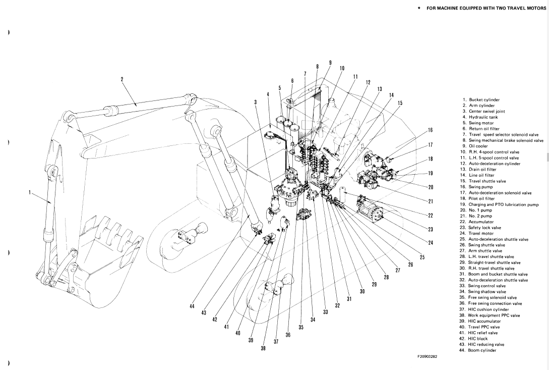 Komatsu PC650-3, PC650LC-3, PC650SE-3 Excavator Service Manual Workshop Guide
