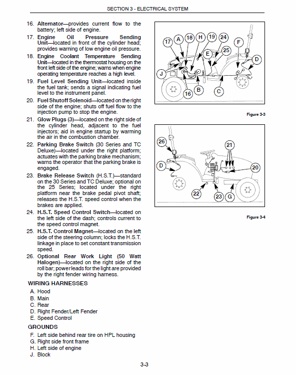New Holland TC25, TC29, TC33 Tractor Service Manual Workshop Guide
