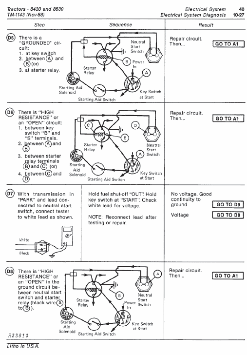 John Deere 8430, 8630 Tractor Repair Technical Manual (TM1143) Workshop Guide