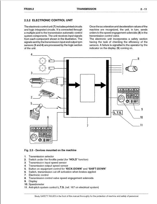 Fiatallis FR220.2 Wheel Loader Repair Service Manual