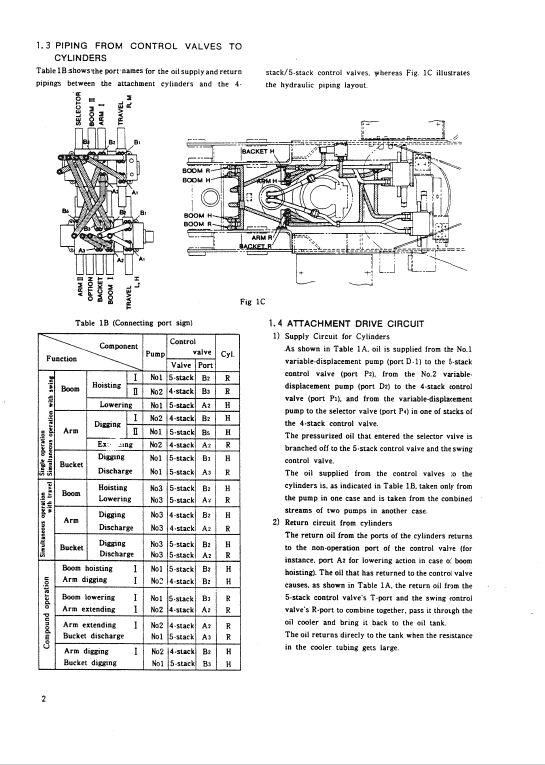 Kobelco MD400LC Excavator Service Manual Workshop Guide