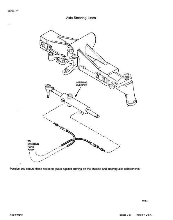 Case 7110, 7120, 7130, 7140, 7150 Tractor Service Manual Workshop Guide
