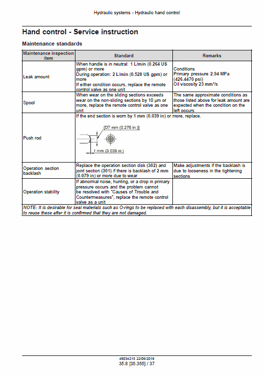 New Holland E215C Evo Excavator Service Manual Workshop Guide