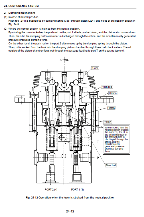 Kobelco SK17SR-3 Excavator Service Manual Workshop Guide