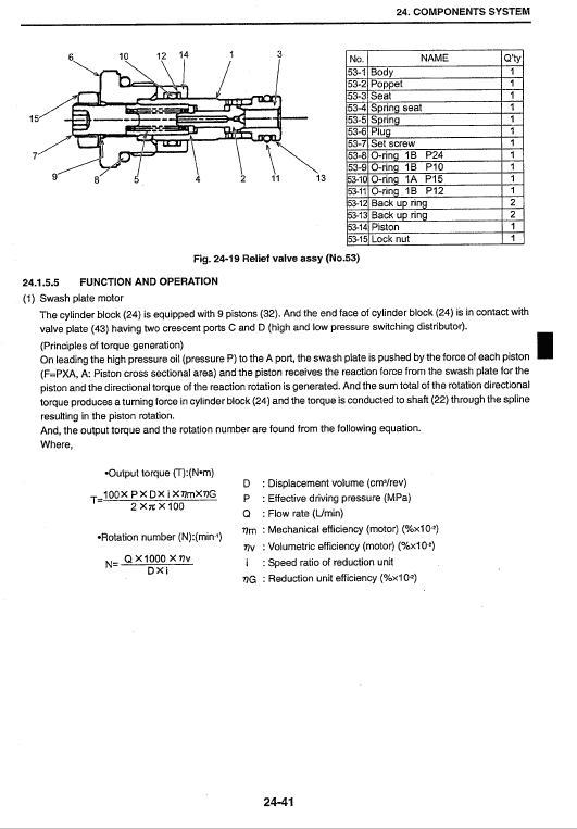 Kobelco SK30SR-3 and SK35SR-3 Excavator Service Manual Workshop Guide
