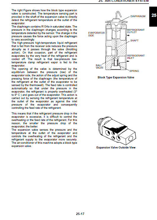 Kobelco SK55SRX-T4 Excavator Service Manual Workshop Guide