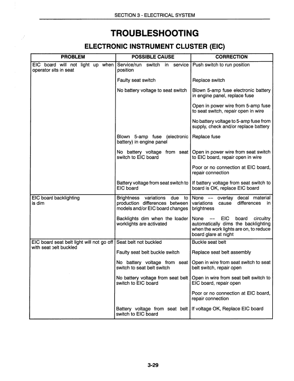 New Holland L465, LX465, LX485 SkidSteer Loader Service Manual Workshop Guide
