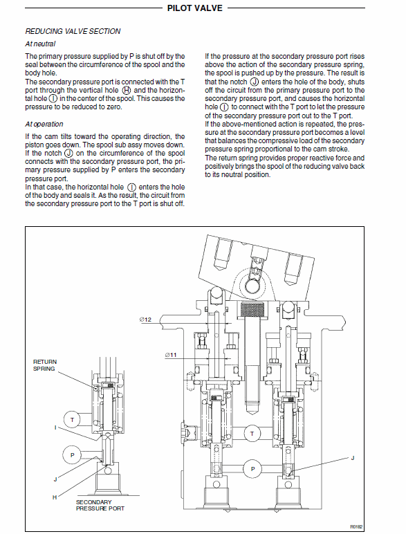 New Holland E385 Tier 3 Excavator Service Manual Workshop Guide