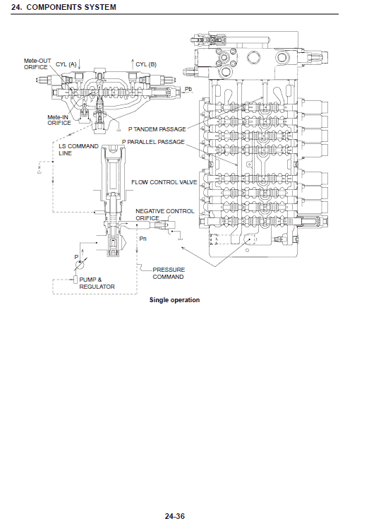 Kobelco 80CS-2 ACERA Excavator Repair Service Manual Workshop Guide