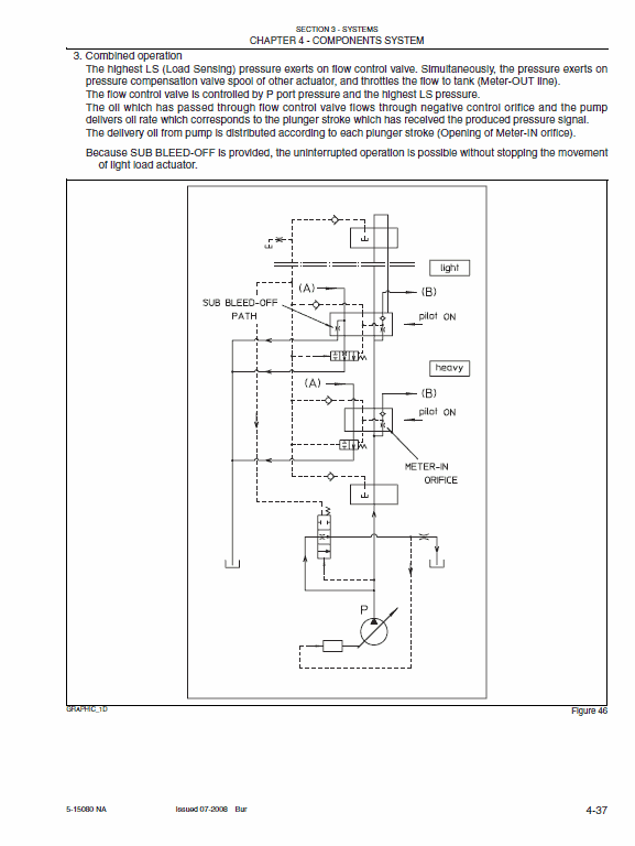 New Holland E80B Tier 4 Excavator Service Manual Workshop Guide