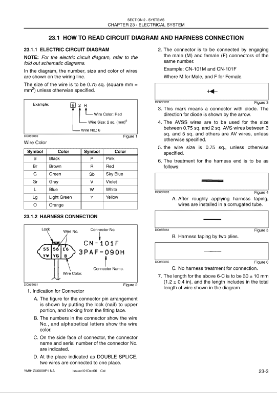 Kobelco SK160LC and ED190LC Excavator Service Manual Workshop Guide
