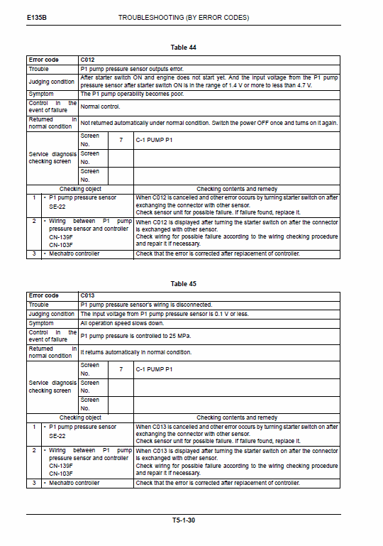 New Holland E135B ROPS Tier 3 Excavator Service Manual Workshop Guide