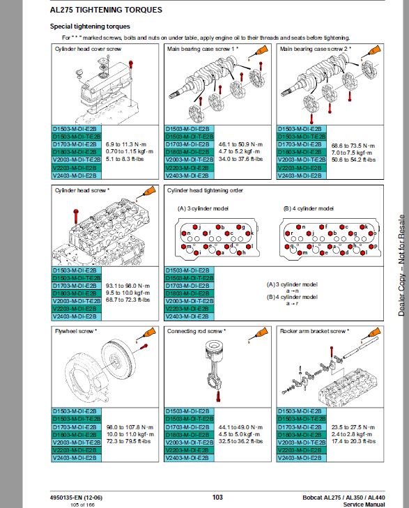 Bobcat AL275, AL350, AL440 Loader Service Repair Manual