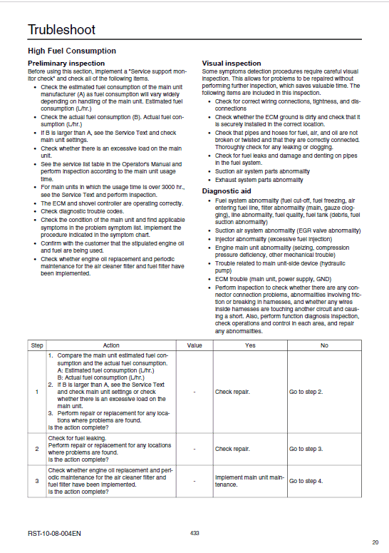 Sumitomo SH250-5, SH250-5 LR Hydraulic Excavator Repair Service Manual