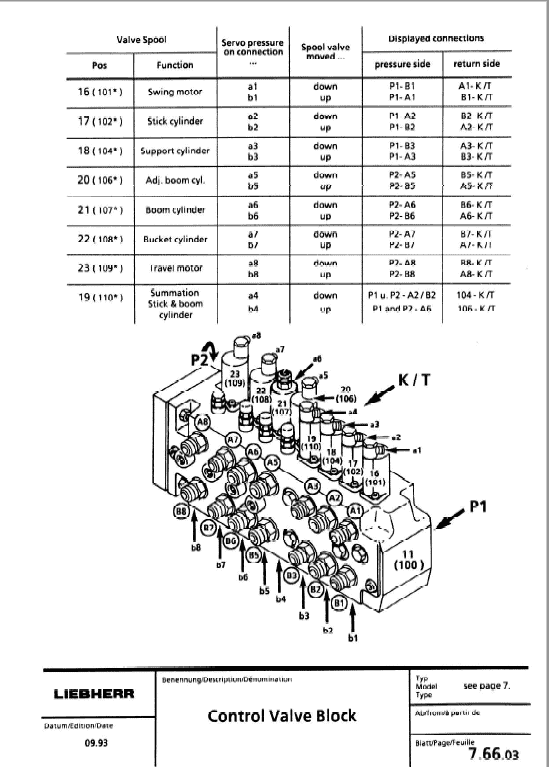 Liebherr A308, A310, A312, A316, R308, R310, R312 Excavator Service Manual