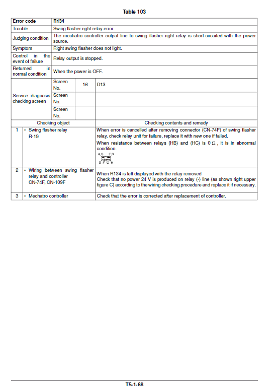 Kobelco SK170-9 Tier 4 Excavator Repair Service Manual Workshop Guide