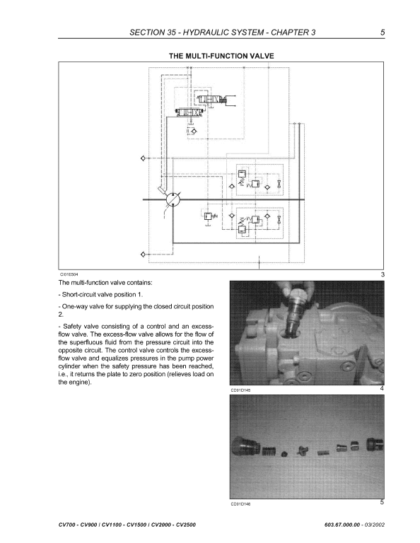 New Holland CV700, CV900, CV1100 Compactor Service Manual Workshop Guide