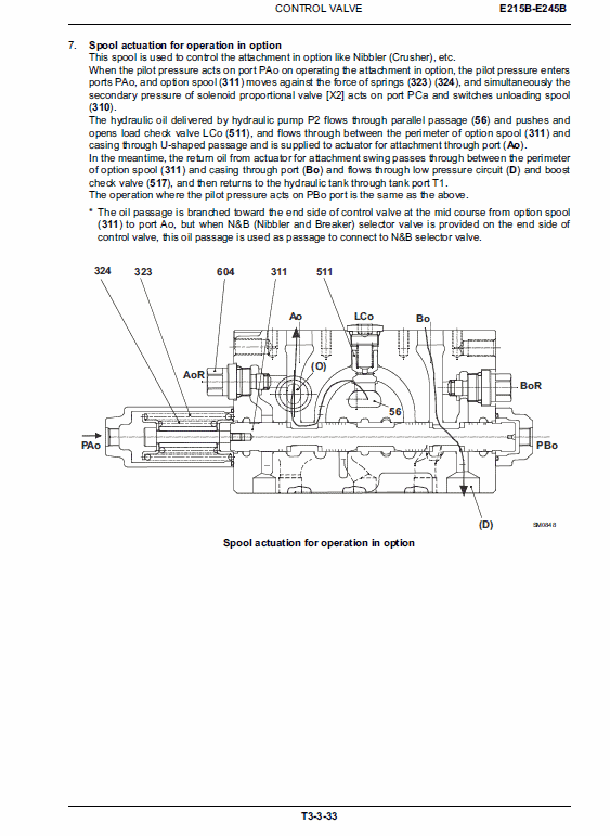 New Holland E215B, E245B Excavator Service Manual Workshop Guide