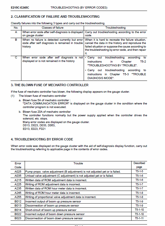 New Holland E215C, E245C Tier 4 Excavator Service Manual Workshop Guide