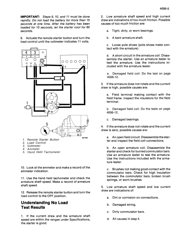 Case 1845C SkidSteer Service Manual Workshop Guide