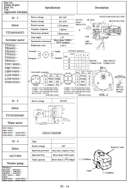 Kobelco SK210LC, SK250LC Excavator Service Manual Workshop Guide