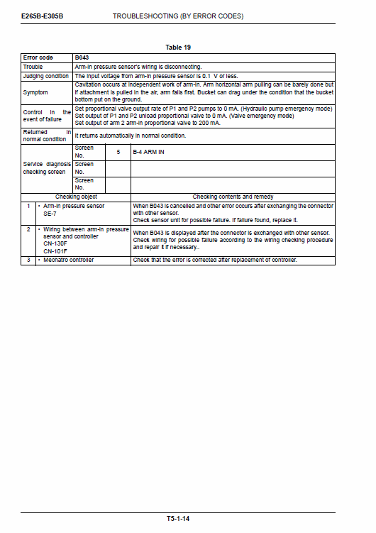 New Holland E265B, E305B ROPS Tier 3 Excavator Service Manual Workshop Guide