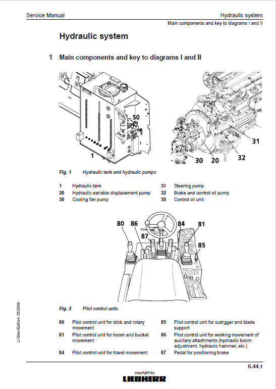 Liebherr A309, A311, A312, A314, A316, R313, R317 Litronic Excavator Manual