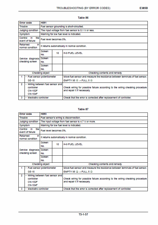 New Holland E385B ROPS Tier 3 Excavator Service Manual Workshop Guide