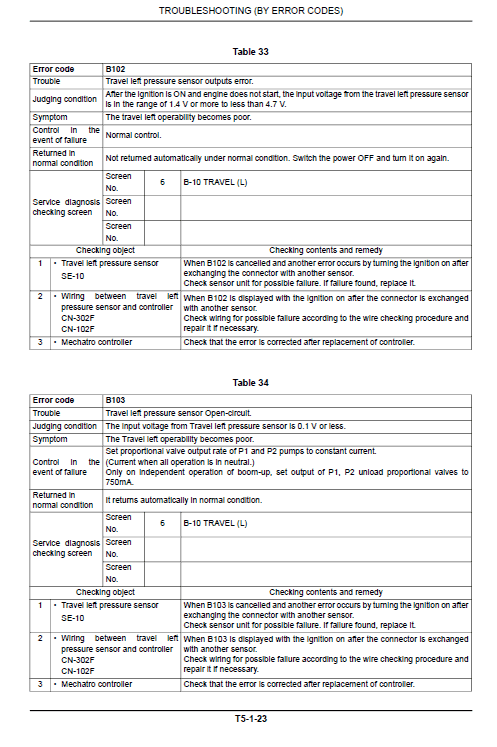 Kobelco SK260-9, SK295-9 Excavator Service Manual Workshop Guide