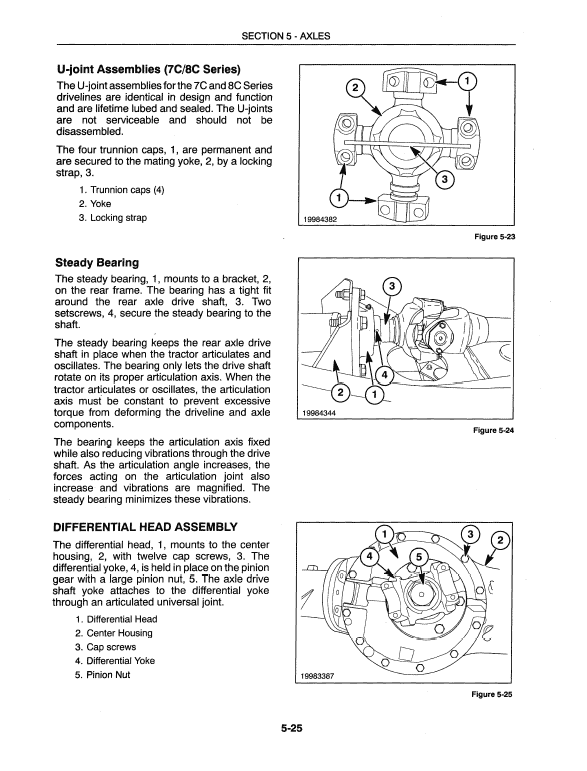 New Holland 9184, 9384, 9484, 9684, 9884 Tractor Service Manual Workshop Guide