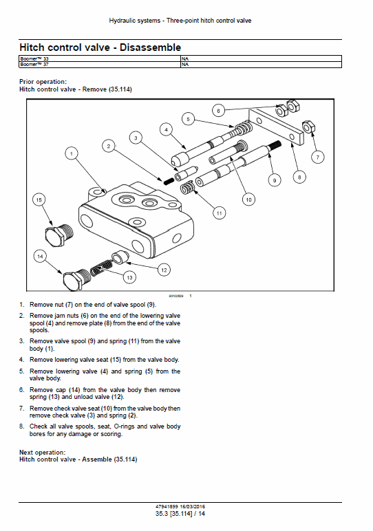 New Holland Boomer 33 and Boomer 37 Tractor  Service Manual Workshop Guide